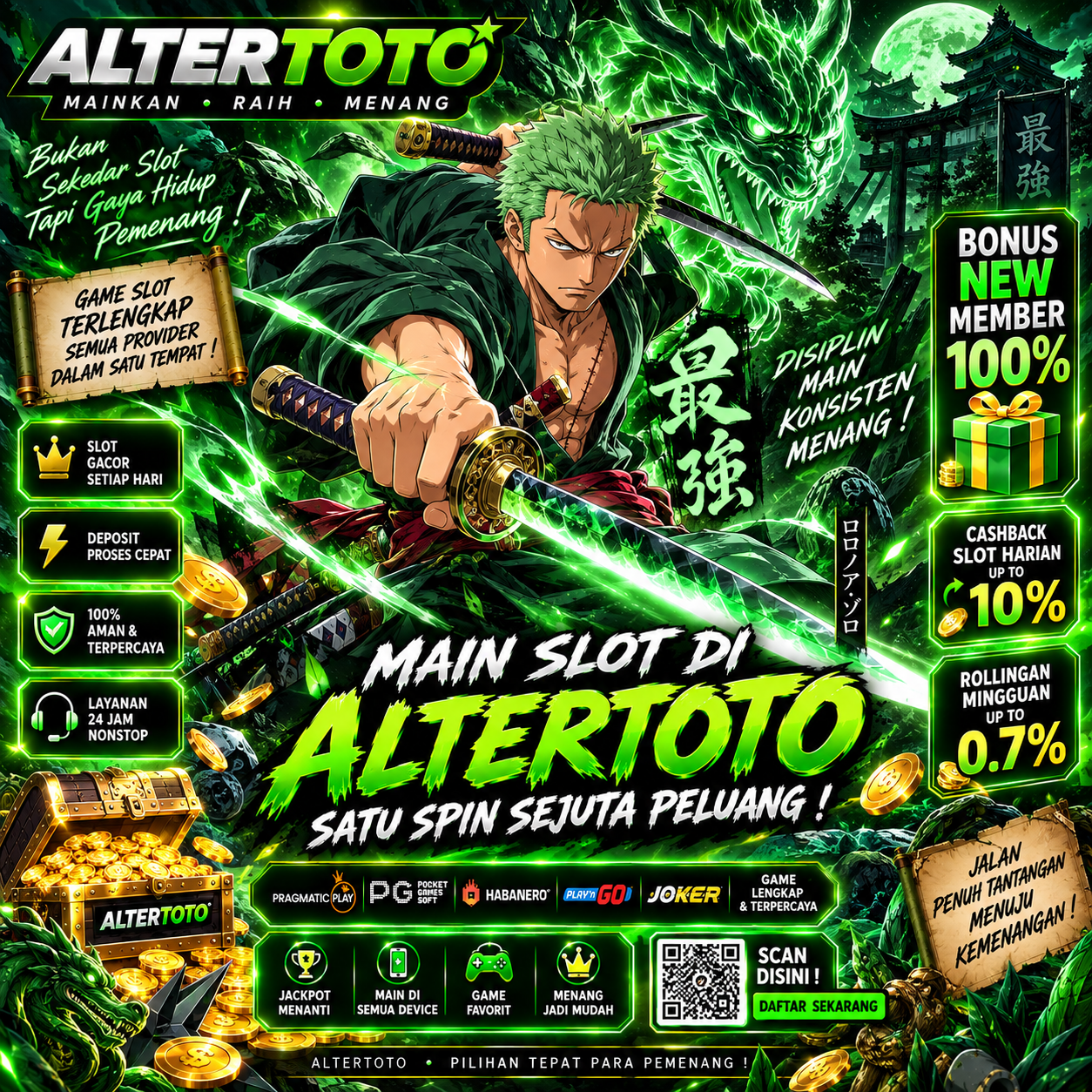 banner ALTERTOTO: Login Situs Dan Link Terupdate Slot Gacor Aman 2026
